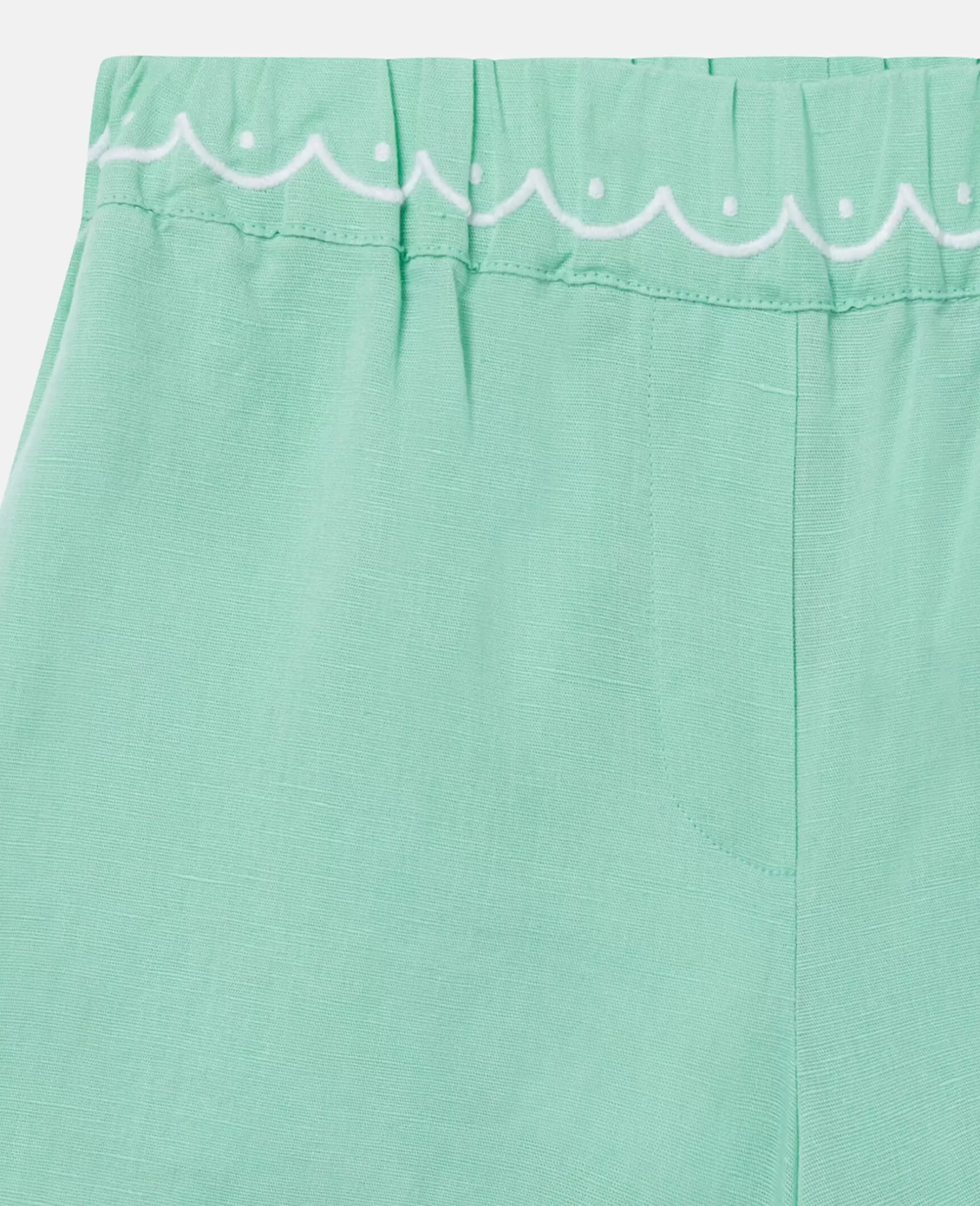 Scalloped Edge Shorts